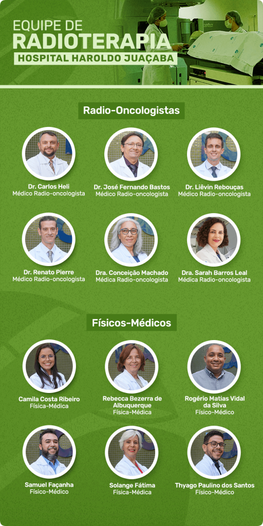 Equipe de Radioterapia Hospital Haroldo Juaçaba